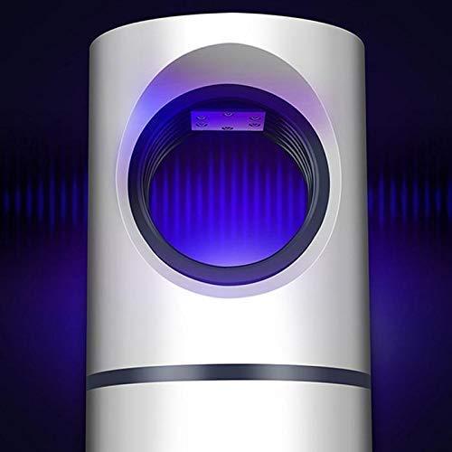 Lumanest™ SilentGuard: 100% Chemical-Free USB Mosquito Killer Lamp